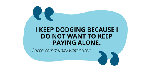 Quote Community water user